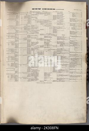 Cartografica, Mappe. 1884 - 1936. Lionel Pincus e la Principessa Firyal Map Division. Assicurazione antincendio , New York (Stato), Real Property , New York (Stato), Cities & Cities , New York (Stato) Index continua Foto Stock