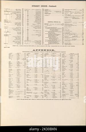 Cartografica, Mappe. 1896. Lionel Pincus e la Principessa Firyal Map Division. Assicurazione antincendio , New York (Stato), Real Property , New York (Stato), Cities & Cities , New York (Stato) Index continua Foto Stock