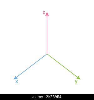 sistema di coordinate spaziali 3d su sfondo bianco. Illustrazione Vettoriale