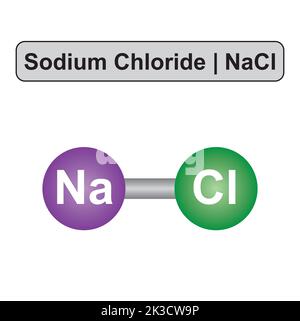 Modello molecolare della molecola di cloruro di sodio (NaCl). Illustrazione vettoriale. Illustrazione Vettoriale