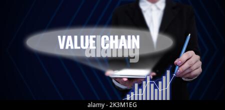Catena del valore del testo di scrittura a mano. Concetto che significa processo di produzione aziendale analisi di sviluppo industriale Foto Stock