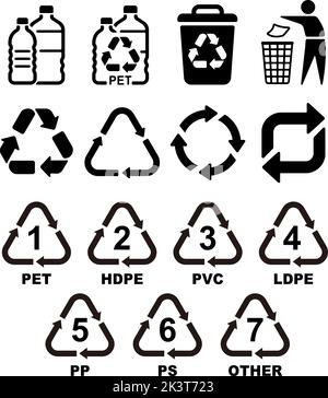 Simboli di riciclaggio per plastica. Set di illustrazioni icone vettoriali Illustrazione Vettoriale