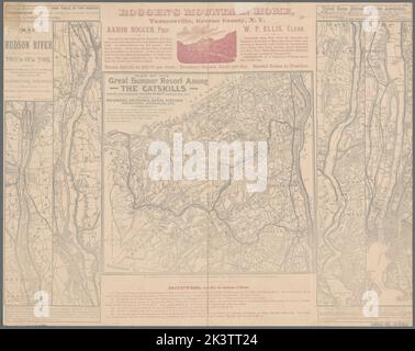 Mappe delle pittoresche Catskill Mountains e del fiume Hudson: Che mostrano il percorso di ogni ferrovia e battello a vapore, con le vialetti, che danno la posizione di principali località estive, tavoli, distanze, ecc Photo-Electrotype Co. (Boston, Mass.). Cartografica. Mappe, mappe turistiche. 1883. Lionel Pincus e la Principessa Firyal Map Division. Railroads , New York (stato) , Catskill Mountains (N.Y.), Catskill Mountains (N.Y.), Hudson River (N.Y. e N.J.), New York (stato), New York (stato) , Catskill Mountains (N.Y.), Stati Uniti , Hudson River (N.Y. e N.J.) Foto Stock
