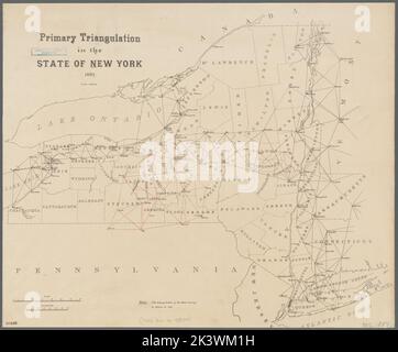 Triangolazione primaria nello stato di New York Cartographic. Mappe. 1887. Lionel Pincus e la Principessa Firyal Map Division. Triangulation , New York (stato), New York (stato) Foto Stock