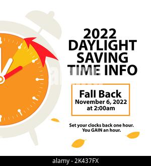 L'ora legale termina il 6 novembre 2022, banner. Cambio dell'orologio indietro di un'ora. Tempo di caduta. Semplice banner con sveglia e Info abouth chanching Illustrazione Vettoriale