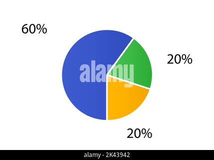 Diagramma del ciclo per i dati infografici. Il grafico vettoriale può essere utilizzato per grafici, rapporti, presentazioni, brochure, web design. Grafico a torta. Illustrazione Vettoriale