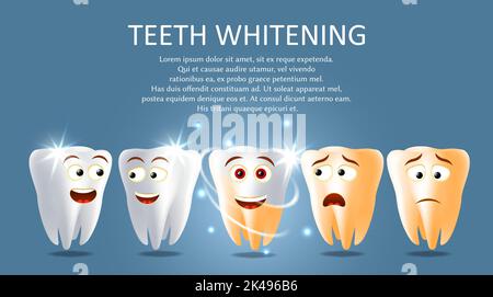 Modello di banner vettoriale sbiancante per denti. Divertenti denti del cartone animato prima e dopo lo sbiancamento. Trattamento dentale, igiene orale. Illustrazione Vettoriale