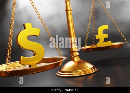 Simbolo del dollaro USA e della sterlina britannica su un equilibrio dorato del peso. Forte dollaro USA e debole sterlina britannica, e il loro tasso di cambio è vicino a 1-1 Foto Stock