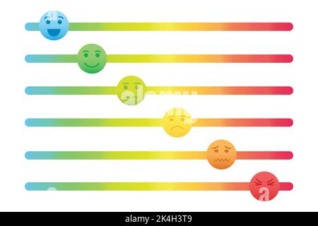 Barre di scorrimento colorate con icone dei volti emotivi. Tipi di feedback diversi da buono a cattivo. Livelli di male metri da lieve a peggiore dolore possibile. Illustrazione di cartoni animati vettoriali isolati su sfondo bianco Illustrazione Vettoriale