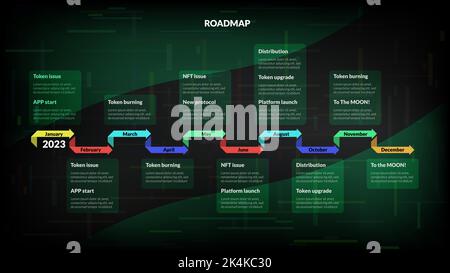 Roadmap con frecce colorate e sezioni su sfondo verde scuro. Modello di timeline infografica per la presentazione aziendale. Illustrazione vettoriale. Illustrazione Vettoriale