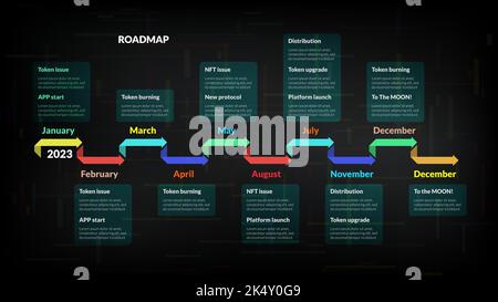 Roadmap con frecce colorate e sezioni su sfondo scuro. Modello di timeline infografica per la presentazione aziendale. Illustrazione vettoriale. Illustrazione Vettoriale