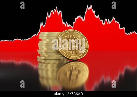 Pila di Bitcoins d'oro sul grafico della zona rossa del suo prezzo. Illustrazione dell'investimento in criptovaluta e della fluttuazione dei prezzi Foto Stock