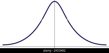 Distribuzione Gauss normale. Distribuzione normale standard. Curva a campana gaussiana. Illustrazione vettoriale Illustrazione Vettoriale