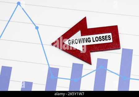 Concetto aziendale. Sul grafico di segnalazione c'è una freccia con l'iscrizione - perdite crescenti Foto Stock