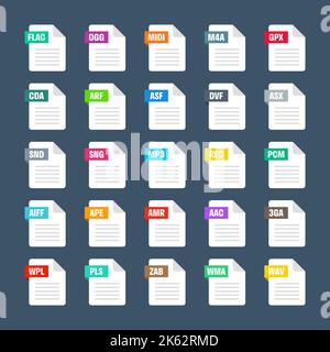Formati file di sistema comuni. Tipi di documento ed estensioni. Collezione icone stile piatto. Pittogramma del documento, elemento dell'interfaccia utente del disegno Web, modello. Computer Illustrazione Vettoriale