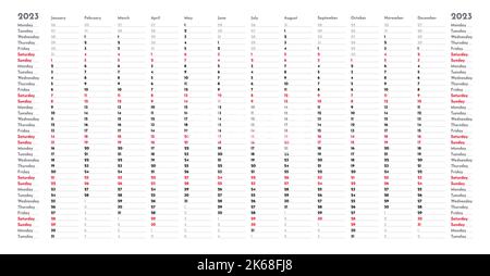Semplice modello di pianificazione annuale del calendario lineare per 2023 con griglia verticale dei mesi e fine settimana evidenziati Illustrazione Vettoriale