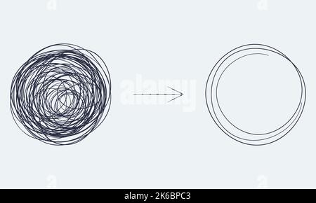 Linea caoticamente aggrovigliata e nodo slegato a forma di cerchio. Il concetto di psicoterapia di risolvere i problemi è facile. Disravels caos e confusione difficile Illustrazione Vettoriale