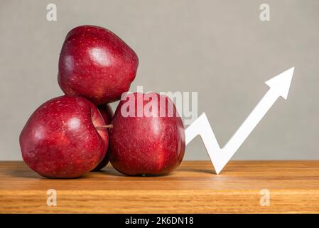 Il prezzo delle mele. L'aumento del prezzo delle mele. Aumento delle esportazioni o delle importazioni. Aumento del consumo di mele. Freccia del grafico rivolta verso l'alto Foto Stock