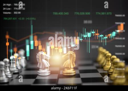 gioco di scacchi a bordo indicatori grafico forex e grafico mercato azionario finanza investimento business digital marketing finanza concetto. Foto Stock