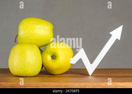 Il prezzo delle mele. L'aumento del prezzo delle mele. Aumento delle esportazioni o delle importazioni. Aumento del consumo di mele. Freccia del grafico rivolta verso l'alto Foto Stock