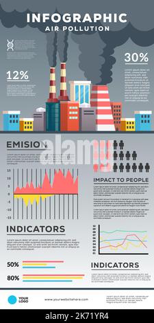 l'inquinamento atmosferico infografico con la città altamente inquinamento atmosferico illustrazione Illustrazione Vettoriale