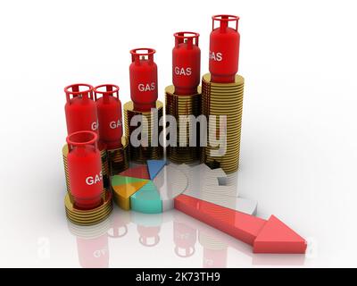 3D rappresentazione della bombola di gas su moneta d'oro e grafico Foto Stock