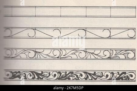una collezione illustrata di tecniche, metodi e strumenti di incisione di un libro sconosciuto: illustrazione gioielli : flusso di lavoro dell'incisione del bracciale reif / processi di incisione del bracciale reif / processo di incisione del bracciale reif Foto Stock