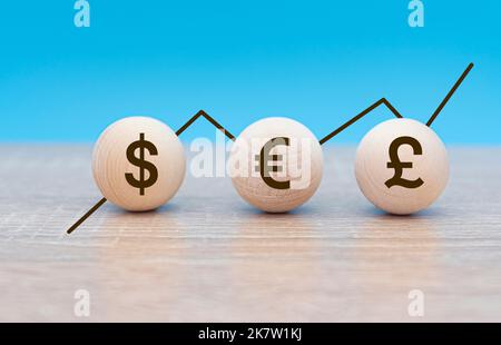 Tre simboli delle valute internazionali dollaro americano, euro Pound sterlina e grafico di tasso, concetto di affari Foto Stock