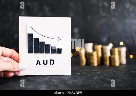 Immagine concettuale del tasso di cambio valuta, grafico che mostra una crescita negativa con il testo in dollari australiani di AUD davanti a pile di monete Foto Stock