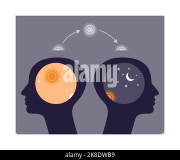 Due silhouette per la testa con simboli giorno e notte. Concetto di ritmo circadiano. Differenza tra i mattinieri e i dormitori tardivi. Illustrazione Vettoriale