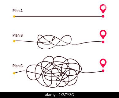 Modo complicato e percorso semplice dal punto A al B. piani e caos della vita reale semplificando. Linea tratteggiata curva. Illustrazione vettoriale Illustrazione Vettoriale