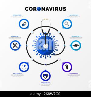 Coronavirus. Modello di disegno infografico con stetoscopio. Illustrazione vettoriale Illustrazione Vettoriale