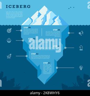 Modello di progettazione infografica. Concetto di iceberg con 6 passi. Può essere utilizzato per il layout del flusso di lavoro, il diagramma, il banner, il webdesign. Illustrazione vettoriale Illustrazione Vettoriale