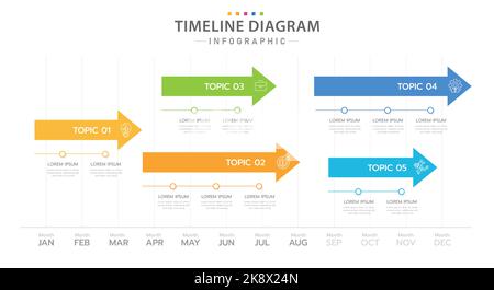 Modello infografico per le aziende. Calendario con 12 mesi di diagrammi della linea temporale moderna con 5 argomenti, infografica vettoriale di presentazione. Illustrazione Vettoriale