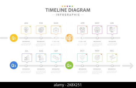 Modello infografico per le aziende. Calendario con diagramma cronologico moderno di 12 mesi con 4 argomenti trimestrali, infografica vettoriale di presentazione. Illustrazione Vettoriale