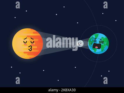 Fumetto divertente emoji Sole Luna Terra eclisse solare. Illustrazione vettoriale di stile piatto Illustrazione Vettoriale