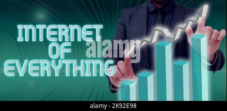 Scrittura visualizzazione di testo Internet di tutto. Parola per città moderna intelligente e rete di comunicazione wireless Foto Stock