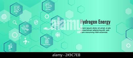 Produzione di idrogeno pulito per il set di icone Green Energy con banner intestazione Web Illustrazione Vettoriale