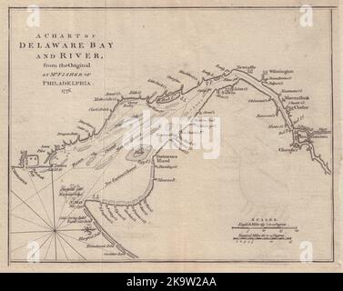Una mappa di Delaware Bay & River da… Signor Fisher. New Jersey. MAPPA GENTS MAG 1779 Foto Stock