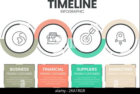 Modello di layout dei diagrammi delle tempistiche dei progetti aziendali per la presentazione delle diapositive. Infografica sulle mappe dei percorsi dei clienti. La tempistica creativa dell'azienda elabora i processi WIT Illustrazione Vettoriale