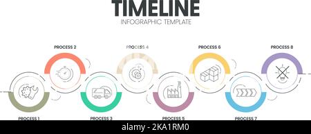 Modello di layout dei diagrammi delle tempistiche dei progetti aziendali per la presentazione delle diapositive. Infografica sulle mappe dei percorsi dei clienti. La tempistica creativa dell'azienda elabora i processi WIT Illustrazione Vettoriale