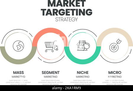 Modello di layout dei diagrammi delle tempistiche dei progetti aziendali per la presentazione delle diapositive. Infografica sulle mappe dei percorsi dei clienti. La tempistica creativa dell'azienda elabora i processi WIT Illustrazione Vettoriale