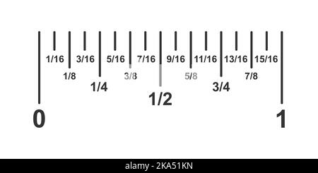Pollice diviso in 16 frazioni. Parte della tipica scala del righello imperiale in pollici con markup e numeri isolati su sfondo bianco. Illustrazione grafica vettoriale. Illustrazione Vettoriale