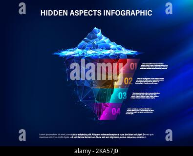 L'infografica iceberg mostra aspetti e livelli nascosti. 3D banner poligonale Illustrazione Vettoriale