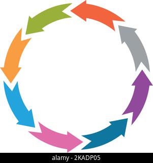 Le frecce rotonde sono circolari. Modello dei dati del processo del ciclo Illustrazione Vettoriale