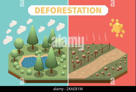 Conseguenze della deforestazione che portano a problemi globali di cambiamenti climatici ed ecosistemici illustrazione isometrica del vettore di fondo Illustrazione Vettoriale