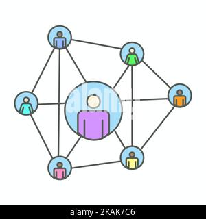 Icona con persone infette utilizzando Contact Tracing per contenere la diffusione del coronavirus. Contact Tracing Covid-19 Concept. Illustrazione Vettoriale