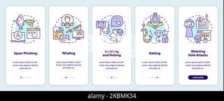Tipi di attacchi di social engineering che si sferrano sullo schermo dell'app mobile Illustrazione Vettoriale