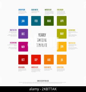 Full year timeline template with all rainbow colored months as squares in one big square, month names and short descriptions, all on white background Stock Vector