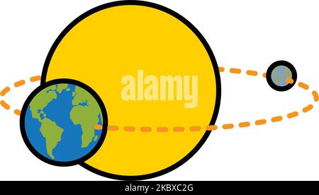 Positions of earth relative to sun at perihelion and aphelion isolated vector illustration for Perihelion Day on January 4 Stock Vector